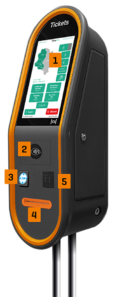 Erklärung Fahrkartenautomat